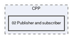 CPP/02 Publisher and subscriber