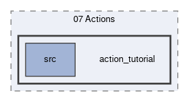 CPP/07 Actions/action_tutorial