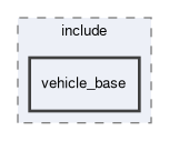 CPP/06 Plugins/vehicle_base/include/vehicle_base